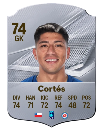 Cortés 74 Common GK FC 26 card