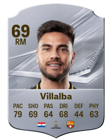 Villalba 69 Common RM FC 26 card