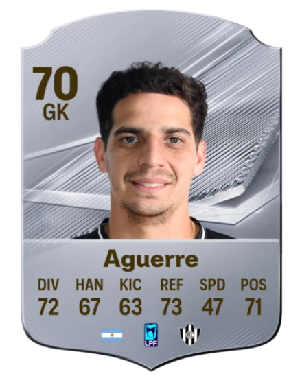 Aguerre 70 Common GK FC 26 card