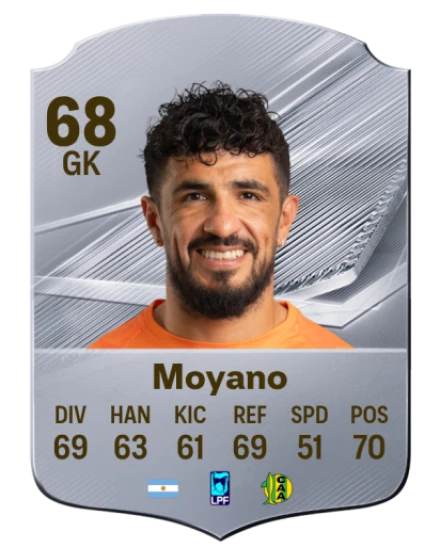 Moyano 68 Silver GK FC 27 card