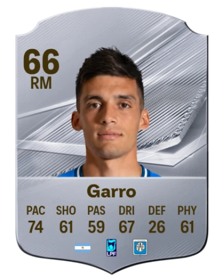 Garro 66 Common RM FC 26 card