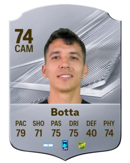 Botta 74 Rare CAM FC 26 card