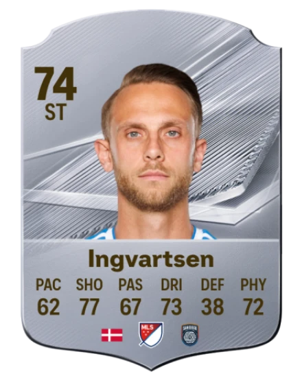 Ingvartsen 74 Common ST FC 26 card
