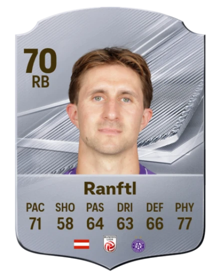 Ranftl 70 Common RB FC 26 card