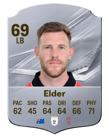 Elder 69 Common LB FC 26 card