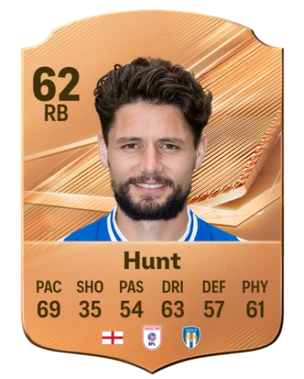 Hunt 62 Common RB FC 26 card
