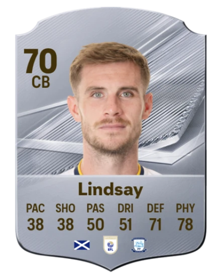 Lindsay 70 Silver CB FC 27 card