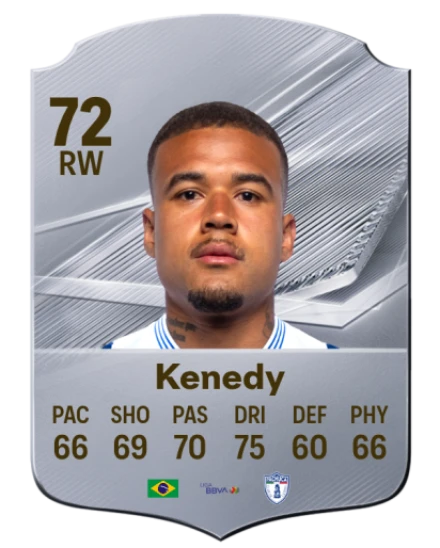 Kenedy 72 Common RW FC 26 card