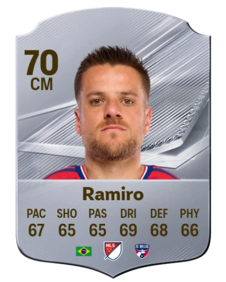 Ramiro 70 Common CM FC 26 card