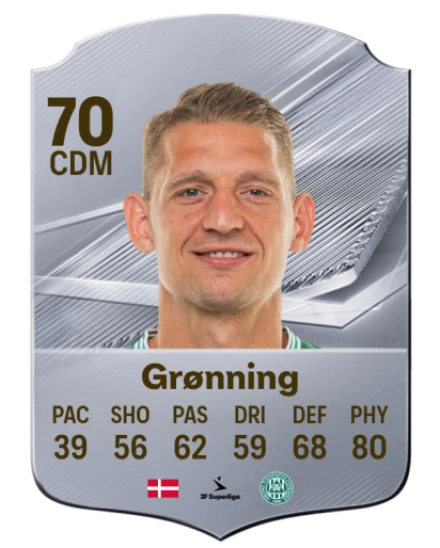 Grønning 70 Common CDM FC 26 card