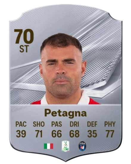Petagna 70 Silver ST FC 27 card
