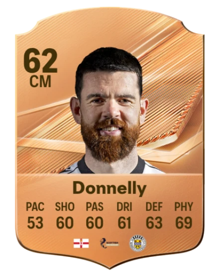 Donnelly 62 Bronze CM FC 27 card