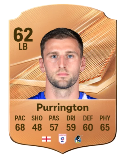 Purrington 62 Bronze LB FC 27 card