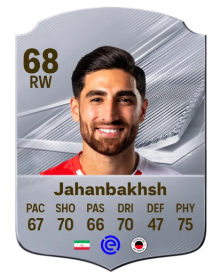 Jahanbakhsh 68 Common RW FC 26 card