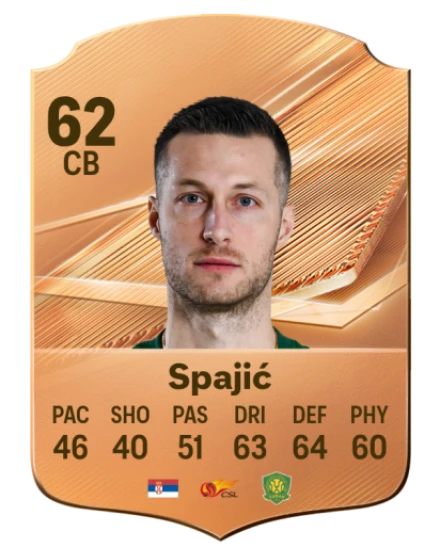 Spajić 62 Common CB FC 26 card
