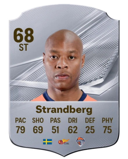 Strandberg 68 Common ST FC 26 card