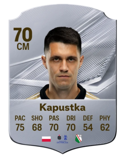 Kapustka 70 Common CM FC 26 card