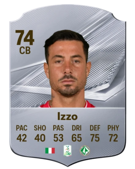 Izzo 74 Common CB FC 26 card