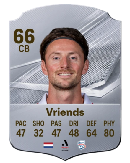 Vriends 66 Common CB FC 26 card