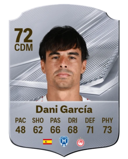 Dani García 72 Silver CDM FC 27 card