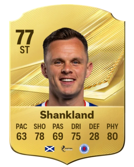 Shankland 77 Common ST FC 26 card