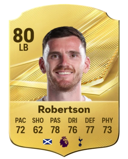 Robertson 80 Common LB FC 26 card