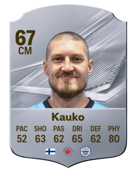 Kauko 67 Rare CM FC 26 card