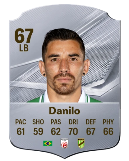 Danilo 67 Common LB FC 26 card