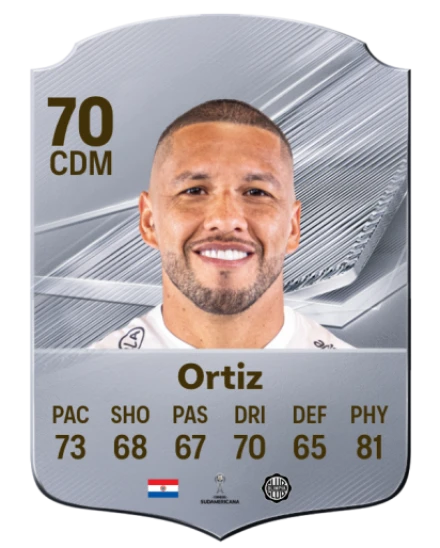 Ortiz 70 Common CDM FC 26 card