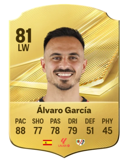 Álvaro García 81 Common LW FC 26 card