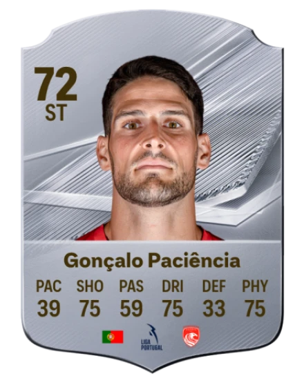 Gonçalo Paciência 72 Common ST FC 26 card