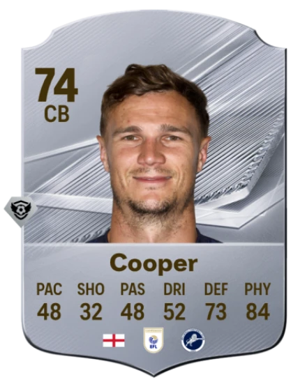Cooper 74 Common CB FC 26 card
