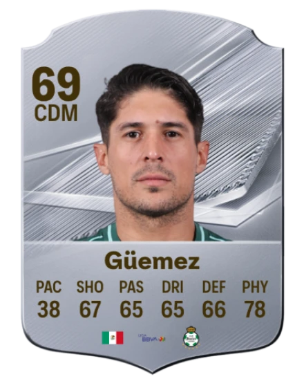 Güemez 69 Common CDM FC 26 card
