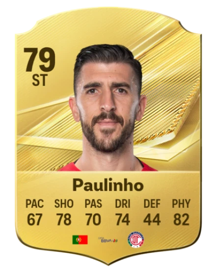 Paulinho 79 Common ST FC 26 card