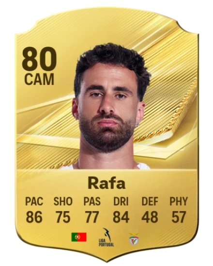 Rafa 80 Common CAM FC 26 card