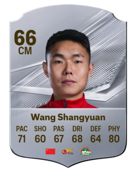Wang Shangyuan 66 Common CM FC 26 card