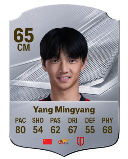 Yang Mingyang 65 Common CM FC 26 card