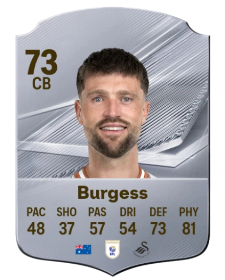 Burgess 73 Common CB FC 26 card