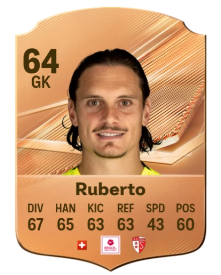 Ruberto 64 Bronze GK FC 27 card