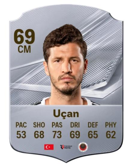 Uçan 69 Common CM FC 26 card