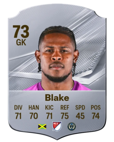 Blake 73 Common GK FC 26 card