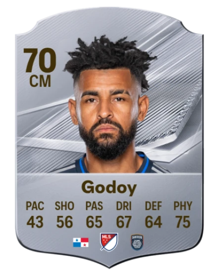 Godoy 70 Common CM FC 26 card