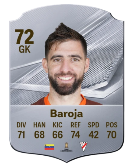 Baroja 72 Common GK FC 26 card