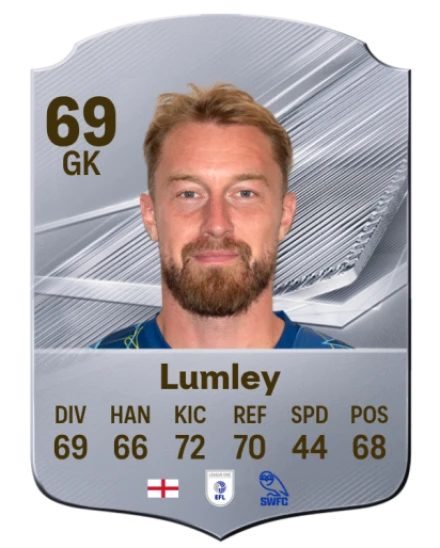 Lumley 69 Common GK FC 26 card
