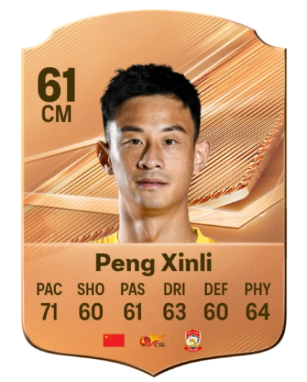 Peng Xinli 61 Common CM FC 26 card