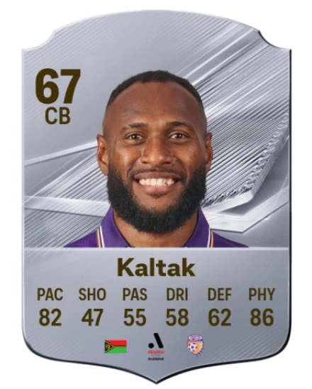 Kaltak 67 Common CB FC 26 card