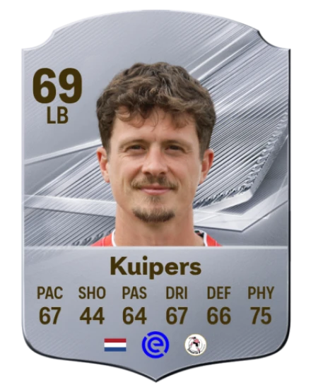 Kuipers 69 Common LB FC 26 card