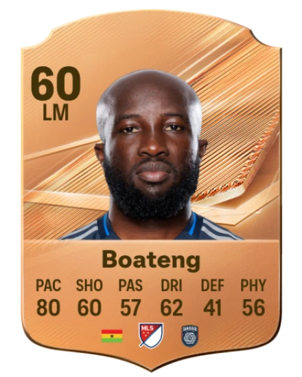 Boateng 60 Bronze LM FC 27 card
