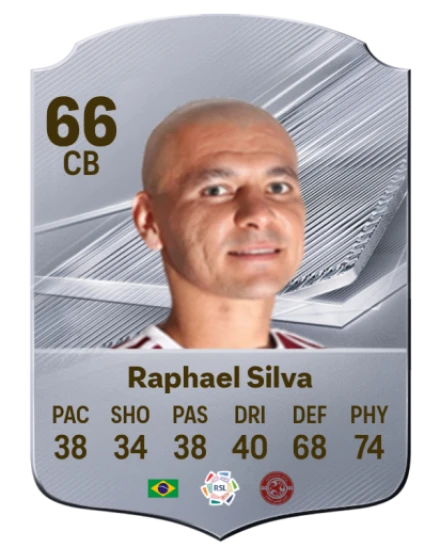 Raphael Silva 66 Rare CB FC 26 card