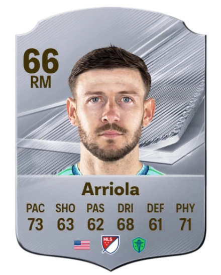 Arriola 66 Silver RM FC 27 card